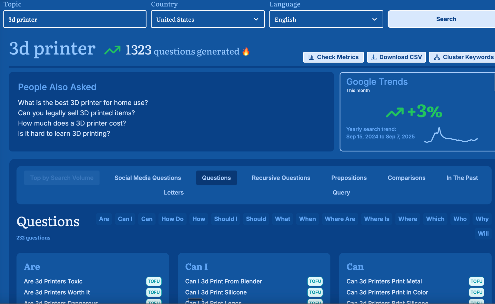 Keyword Research + Question Generation